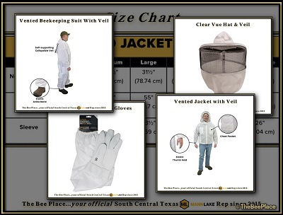 Protective Gear