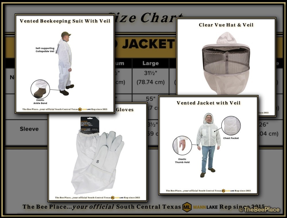 Protective Gear